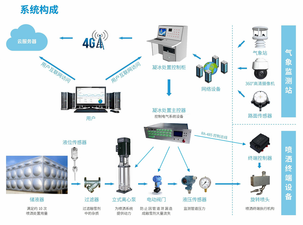 微信圖片_20210527145718.jpg
